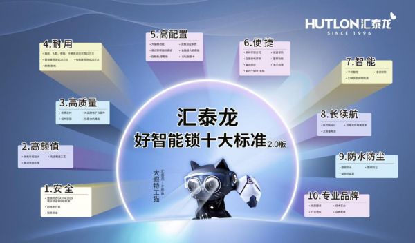 2024年智能鎖10大標(biāo)準(zhǔn)2.0