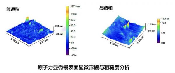 連續(xù)21年丨“中國500最具價值品牌”榜單，惠達(dá)衛(wèi)浴品牌價值飆升至718.93億