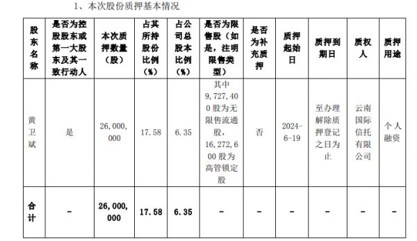 火星人公告截圖