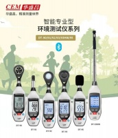 華盛昌秉承創(chuàng)新理念助力空凈領(lǐng)域發(fā)展