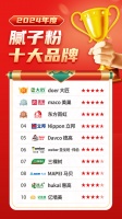 揭秘大匠膩子粉榮登“膩子十大品牌”的背后原因