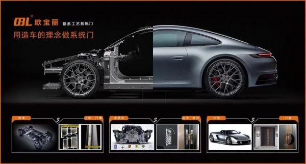 歐寶麗創(chuàng)始人徐志剛