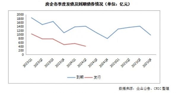 融資案例圖