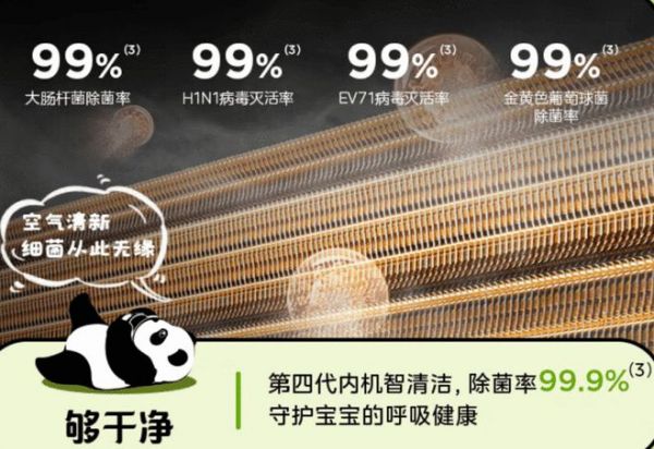 廣西消費(fèi)者遭遇某空調(diào)安裝問題，美的空調(diào)積極響應(yīng)網(wǎng)友呼聲贈(zèng)送空調(diào)