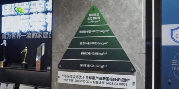 不吹不黑！這樣的家，我能住一輩子！