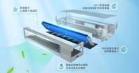 海信中央空調(diào)5G+榮耀家系列多維除濕方案助攻 無(wú)懼酷夏“濕”態(tài)