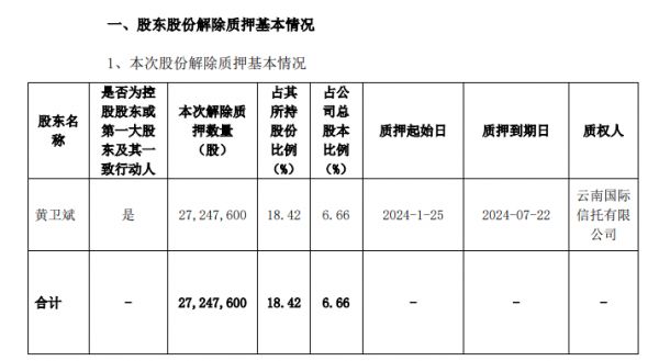 火星人公告截圖