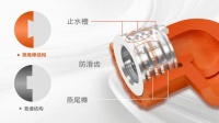 推出抗菌PP-R管材新品 ,東方雨虹筑就安全用水新標(biāo)桿