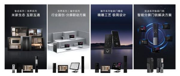智能門或?qū)⒂瓉肀l(fā)期，創(chuàng)米數(shù)聯(lián)智能門解決方案助力行業(yè)升級