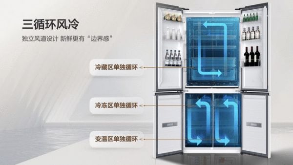 TCL雙系統(tǒng)平嵌冰箱T9 Pro：不串味，真平嵌，讓幸福感“鮮”人一步