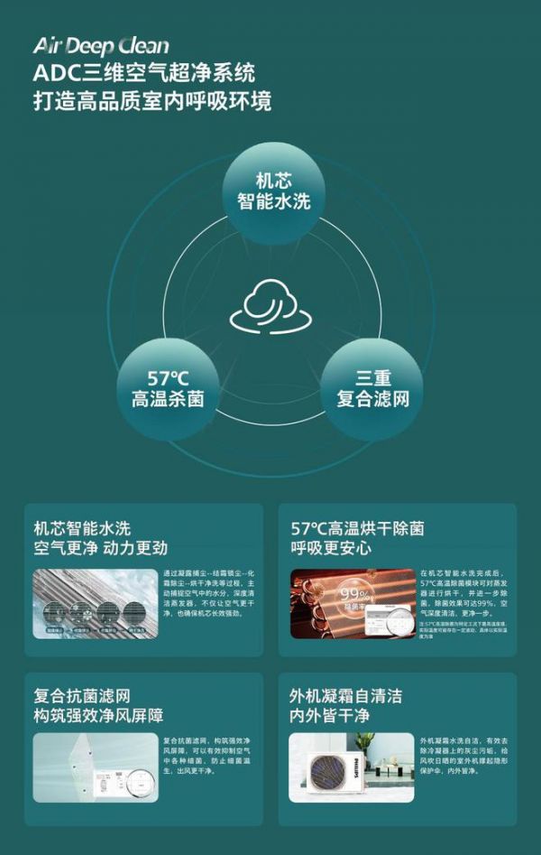 三伏有涼策，飛利浦空調(diào)帶來(lái)全方位高溫拯救