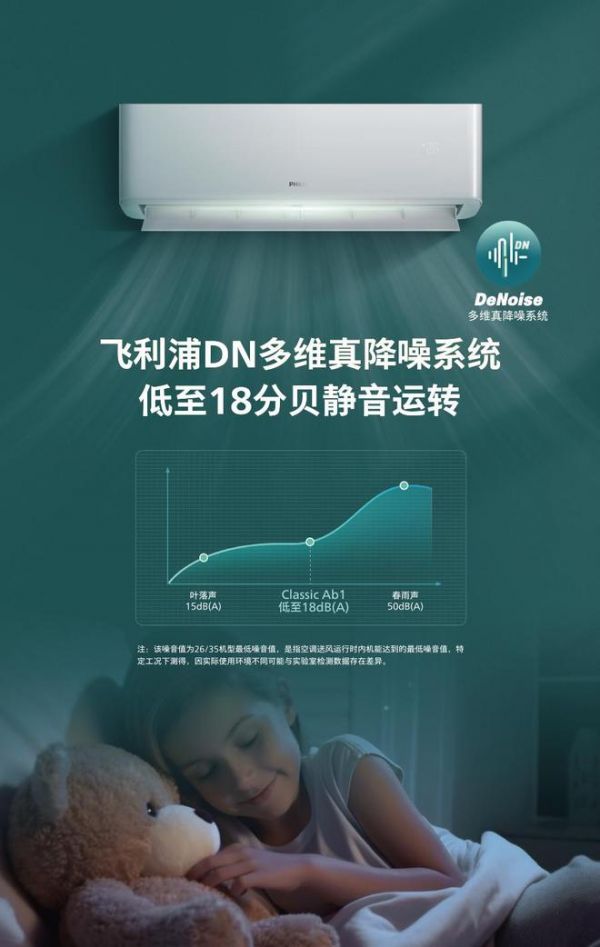 三伏有涼策，飛利浦空調(diào)帶來(lái)全方位高溫拯救