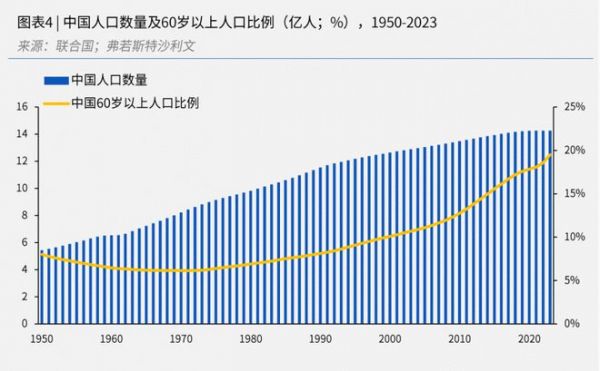 華升股份：揚(yáng)帆銀發(fā)經(jīng)濟(jì)藍(lán)海，打造“山海游”高端適老家居服品牌