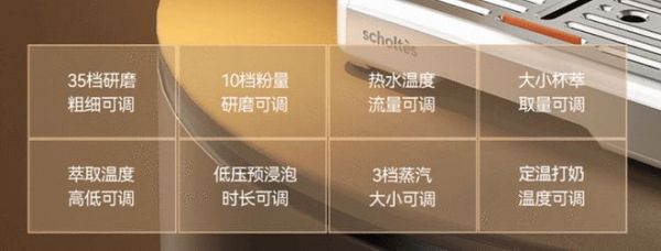 專注智控 生而不凡 法國(guó)scholtes蕭泰斯S200咖啡機(jī)