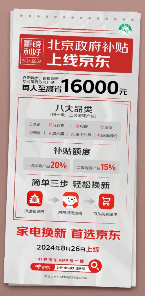 “金九銀十”裝修旺季省心裝新家 京東家裝卡儲(chǔ)值至高送2500元