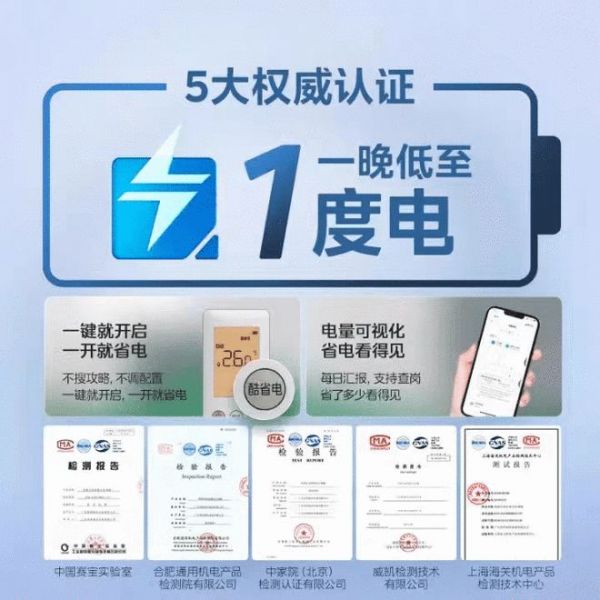 節(jié)能省電性能出眾美的酷省電·一度電系列斬獲年度“省電領(lǐng)先產(chǎn)品”