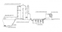 守護(hù)青山綠水，揭秘聯(lián)塑尾水治理新篇章——岸基一體化養(yǎng)殖尾水處理系統(tǒng)