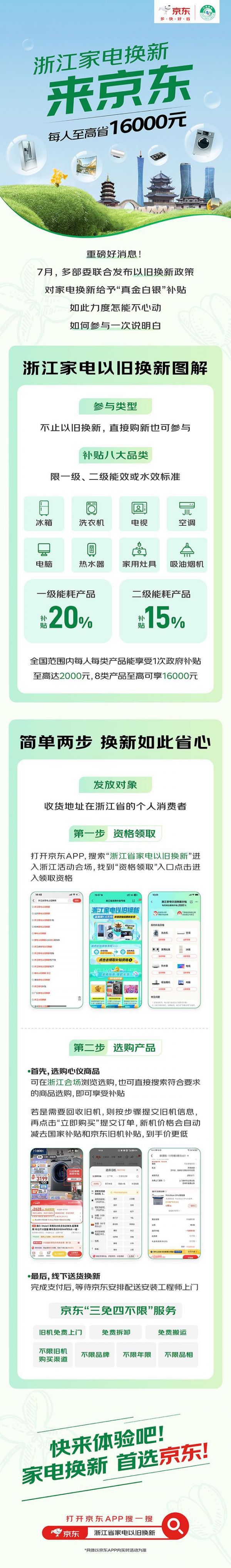 浙江消費(fèi)者9月5日起可領(lǐng)政府補(bǔ)貼 京東8折購(gòu)筆記本、臺(tái)式機(jī)