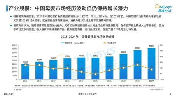 慧曼與母嬰健康管理專家合作，引領(lǐng)嵌入式健康家電產(chǎn)業(yè)創(chuàng)新