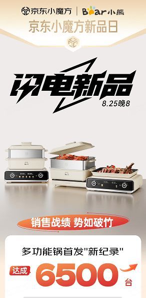 京東閃電新品小熊電器疊疊鍋刷新行業(yè)首發(fā)紀(jì)錄 成交額增長超11倍