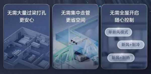 美的發(fā)布新風探索家中央空調(diào)，重新定義純凈好空氣