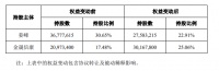 杰恩設(shè)計(jì)(300668.SZ)控股股東及實(shí)際控制人將發(fā)生變更