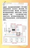 聯(lián)塑雙球閥分集水器：打造地暖系統(tǒng)的強(qiáng)韌“心臟”