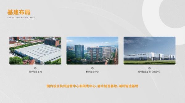 創(chuàng)新賦能｜安德魯集團(tuán)旗下科技公司獲浙江省“專精特新”認(rèn)定
