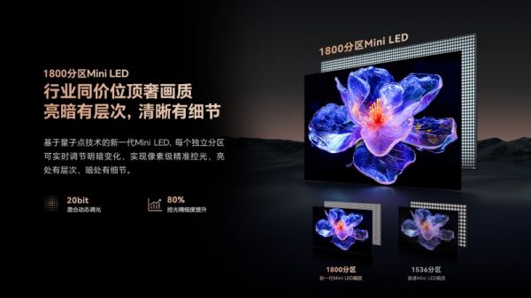 創(chuàng)維A6E畫質(zhì)展示