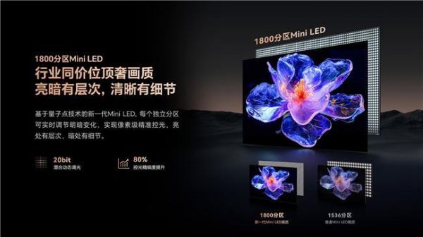 9月21日正式開售！全新“音畫卷王”創(chuàng)維 Mini LED電視A6E它來了！