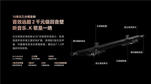 9月21日正式開售！全新“音畫卷王”創(chuàng)維 Mini LED電視A6E它來了！