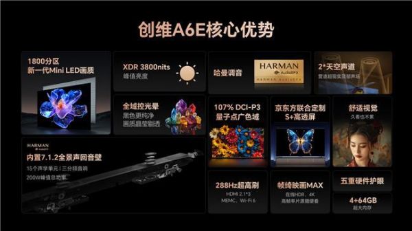 9月21日正式開售！全新“音畫卷王”創(chuàng)維 Mini LED電視A6E它來了！