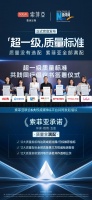索菲亞承諾12項(xiàng)質(zhì)量指標(biāo)全滿配，召家居企業(yè)共推品質(zhì)升級(jí)