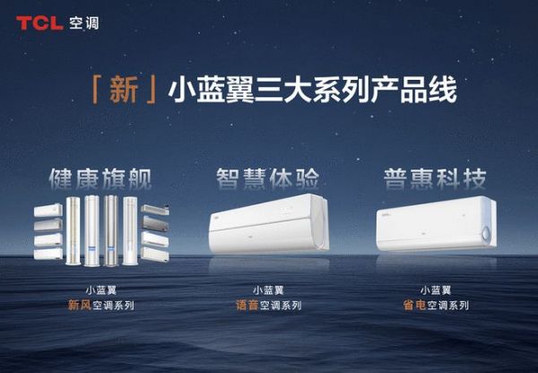 2024海信暖通全球客戶大會：全場景，共未來！