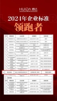 標(biāo)題一：惠達(dá)衛(wèi)浴榮膺2024年企業(yè)標(biāo)準(zhǔn)“領(lǐng)跑者”