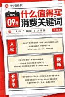 什么值得买发布9月消费关键词：入秋、换新、开学季