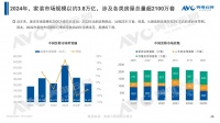 未来四年我国住宅装修市场将达3.8万亿存量房改造成主力