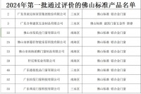 《2024年第一批通过评价的佛山标准产品名单的公示》新鲜出炉，8家门窗企业上榜