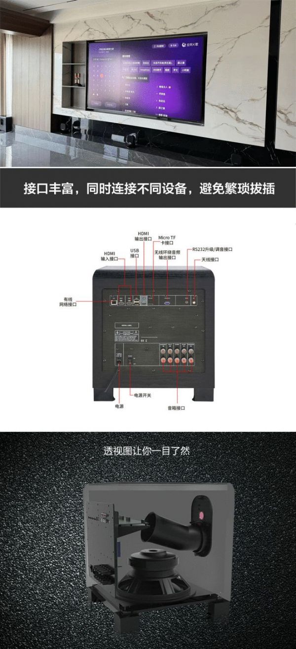 Partyhouse派對屋國王標準款5.1CH影K音響用戶案例