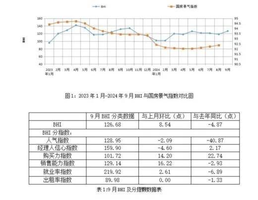 2024年浙江家具行業(yè)出口圖