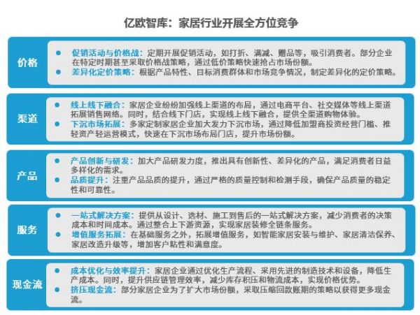 以舊換新政策圖