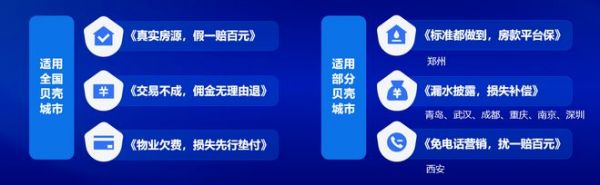 貝殼發(fā)布平臺級服務(wù)承諾，踐行“對消費(fèi)者好，幫助服務(wù)者對消費(fèi)者好”