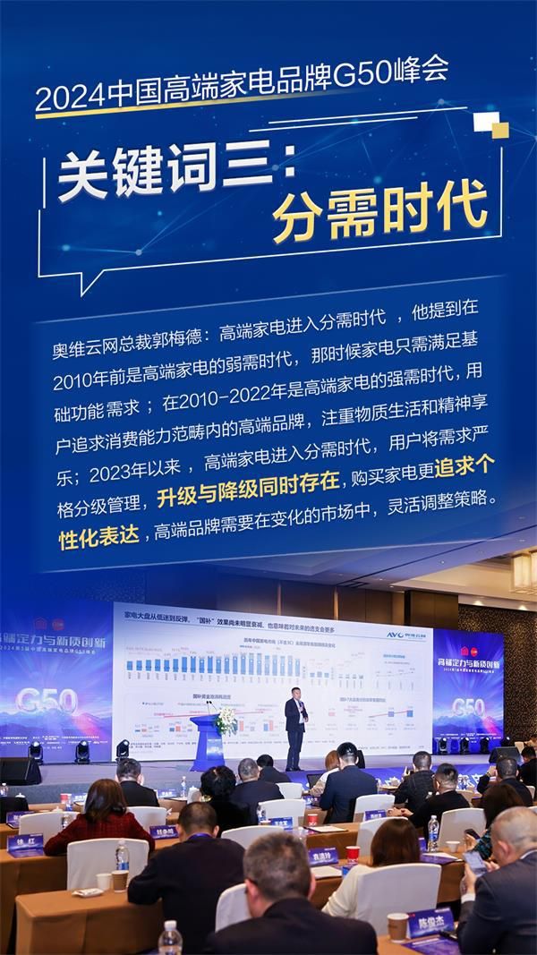 2024高端家電G50峰會(huì)舉行 四大關(guān)鍵詞洞見(jiàn)行業(yè)未來(lái)