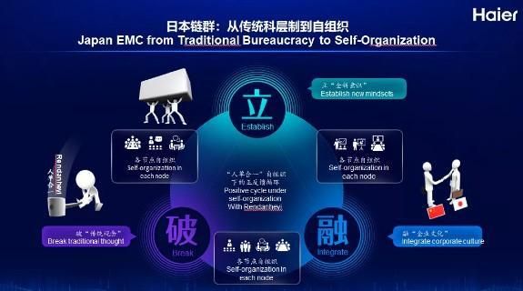 國外家電進入日本有多難？中國企業(yè)做到了