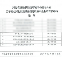 质量强省领军企业！惠达卫浴再获官方权威认可