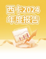 西卡2024年度報(bào)告，新鮮出爐！