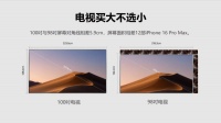 100吋VS98吋為何首選100吋?揭秘“2吋”背后的電視選購(gòu)?qiáng)W秘