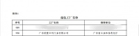 喜訊∣廣東聯(lián)塑日利門業(yè)有限公司入選國家級綠色工廠