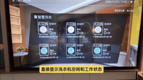 酒店鐘點房洗衣熱潮興起，背后隱藏新商機密碼