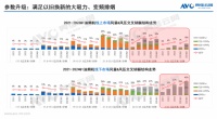 高端品牌皇冠電氣，以獨(dú)特的哲思理念，將在2025AWE展會中呈現(xiàn)未來家居新風(fēng)尚